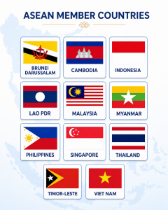 Asean Countries - MKAZ Car Rental Grid of ASEAN flags with country names: Brunei, Cambodia, Indonesia, Lao PDR, Malaysia, Myanmar, Philippines, Singapore, Thailand, Timor-Leste, Viet Nam.